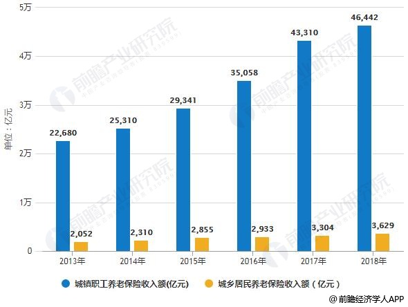 SHIB突遭安全漏洞，流失高达442万美元