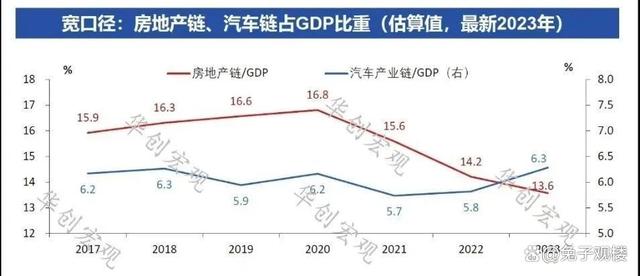 九游官网-关于加密市场遭遇大幅下滑超16.8%，投资者恐慌性抛售的信息