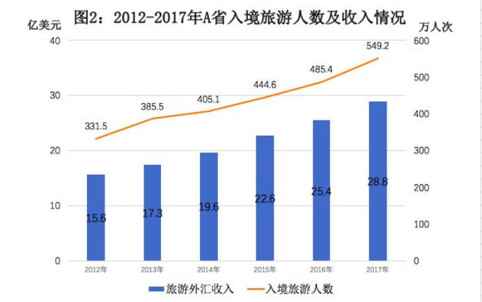 九游游戏平台-关于专家称Polkadot将在年底冲破13.1美元，引发引发关注的信息