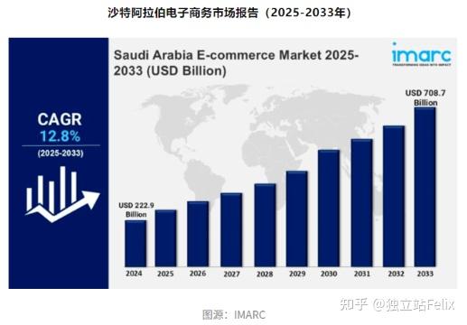 九游游戏平台-加密市场创下年内新高，上扬幅高达19.87%，还能追吗？