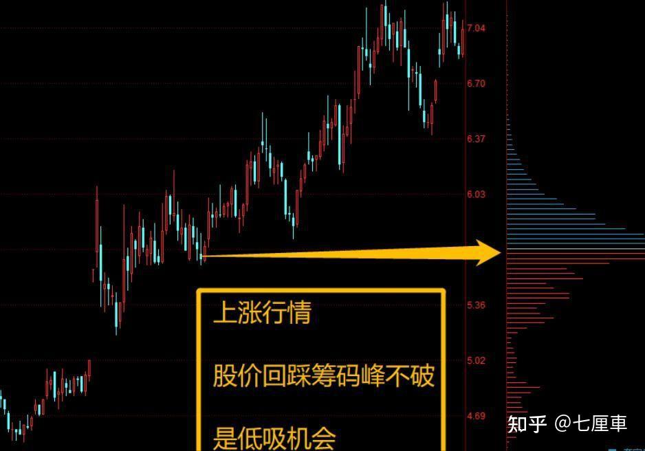九游官方平台-TON冲破5美元大关，牛市是否已来临？！的简单介绍