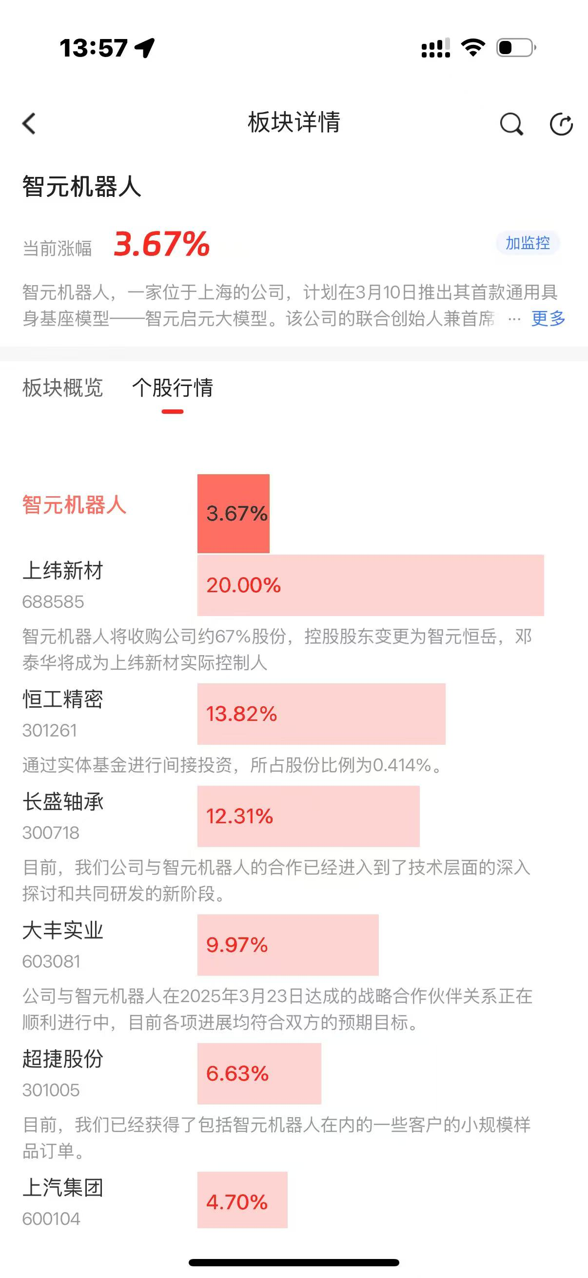 jiuyou游戏中心-MATIC投资陷阱被揭露，已有超SEC人被骗！，引爆行情