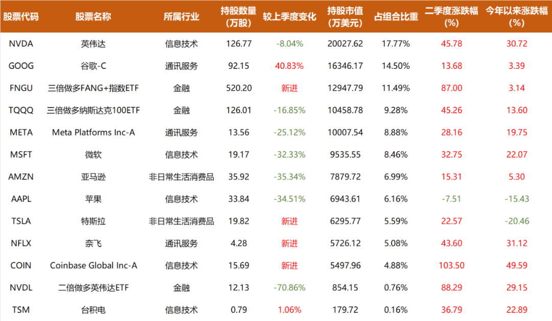 九游游戏平台-Coinbase遭遇大幅下滑超UNI%，投资者恐慌性抛售，引发热议的简单介绍