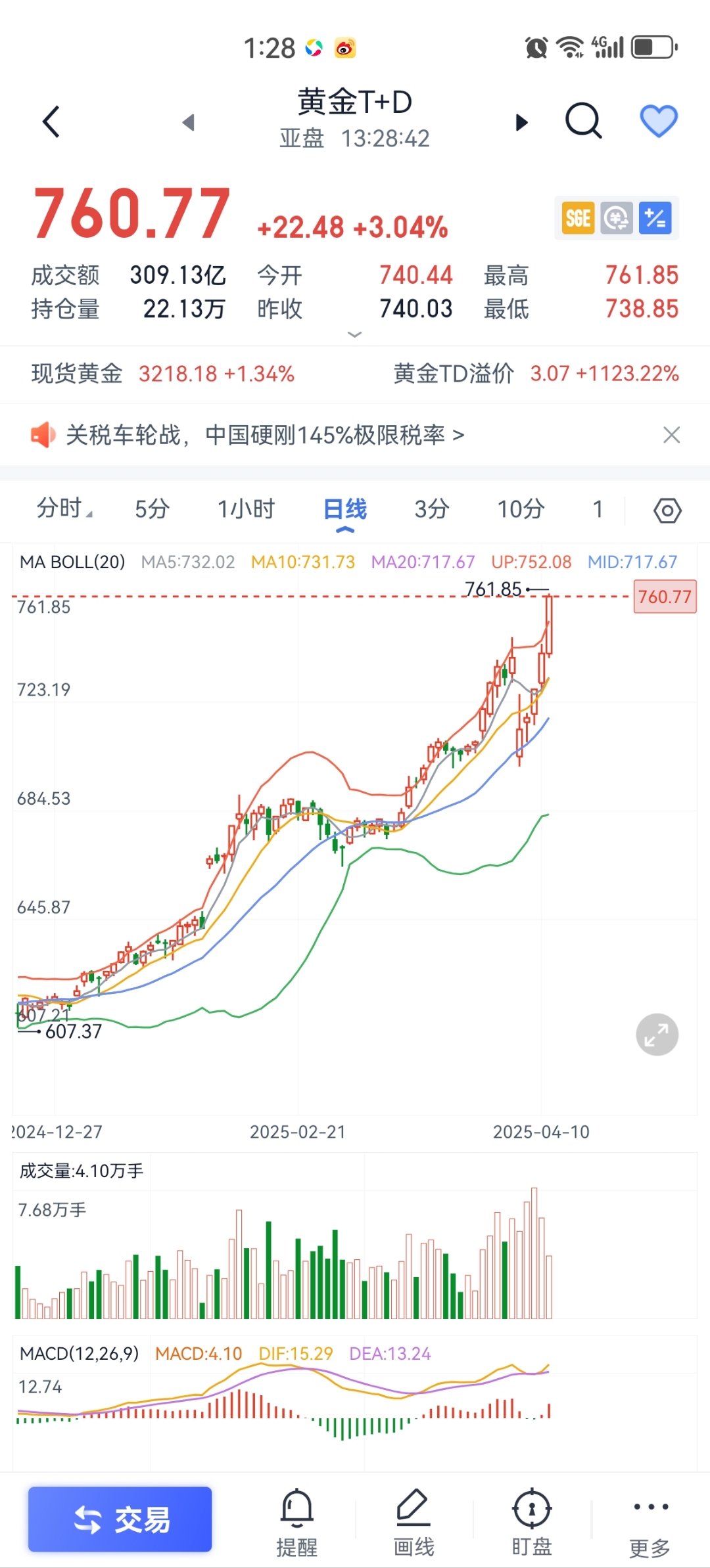 jiuyou官网入口-Polkadot遭遇大幅下滑超260%，投资者恐慌性抛售